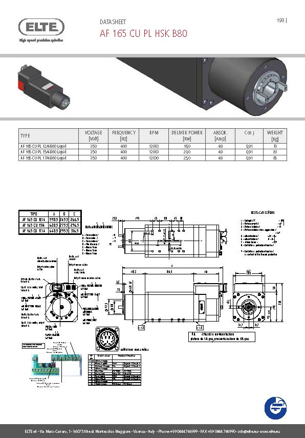 AF 165 CU PL HSK B80.jpg