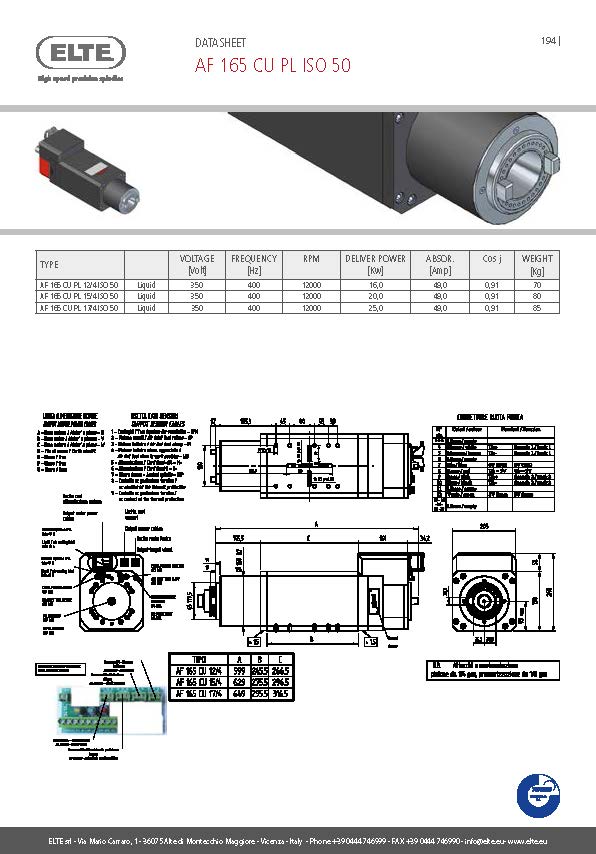 AF 165 CU PL ISO 50.jpg
