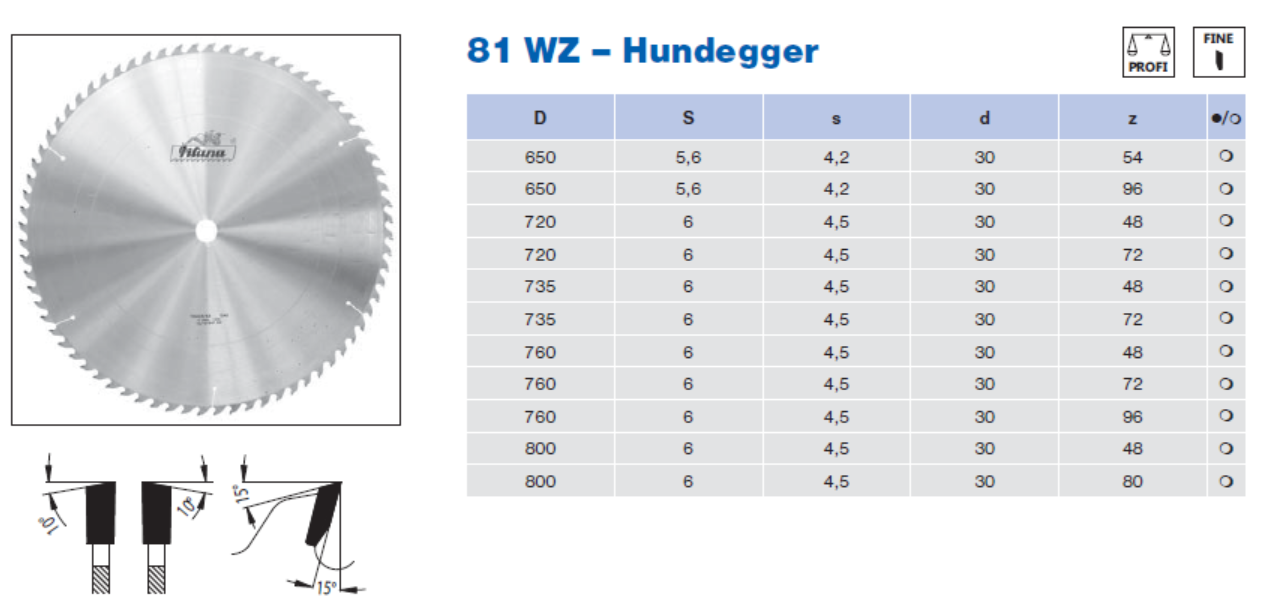 453a5cd6147434a34d4db7cb2f81c99e.png image.png