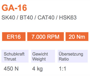 角頭-GA-16-Gisstec-g1