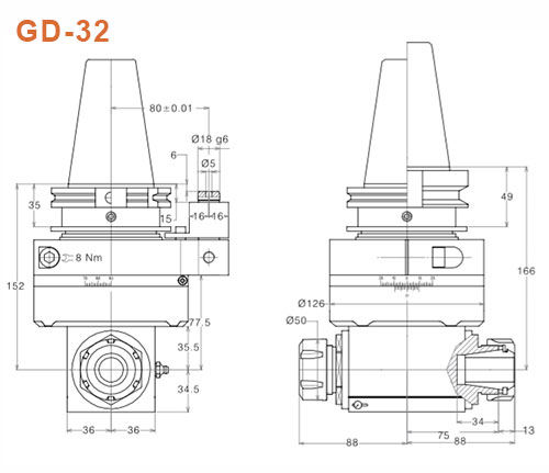 角頭-GD-32-SK50-Gisstec-g2
